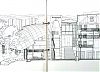 Thesis section