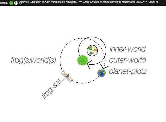 intranet design