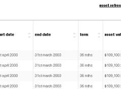 intranet design